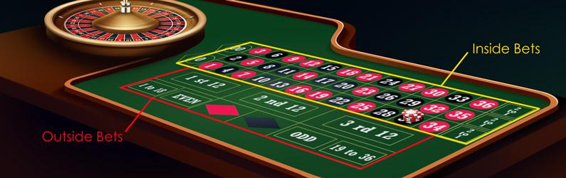 Minimum bet roulette atlantic city 2019 Minimum bet roulette atlantic city 2019